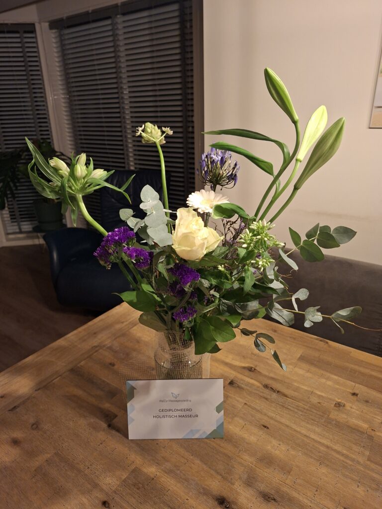 Loslaten, Opruimen en Herstellen